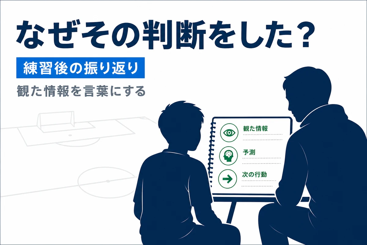 GKが練習後に観た情報と判断理由をノートへ整理する場面