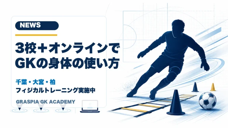 GKの身体の使い方に特化したフィジカルトレーニングのNEWSサムネイル