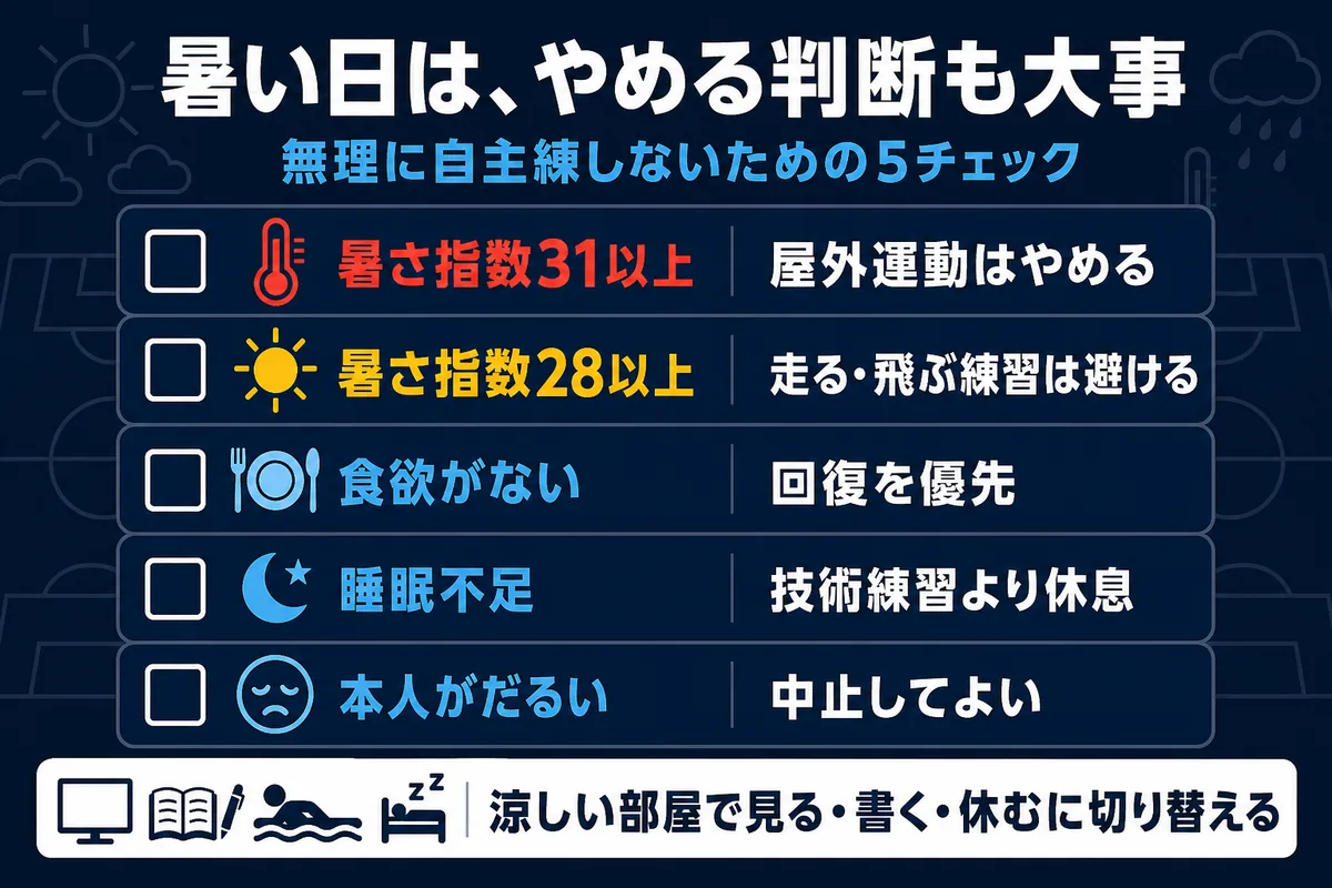 暑い日のGK自主練で中止や切り替えを判断するチェックリスト