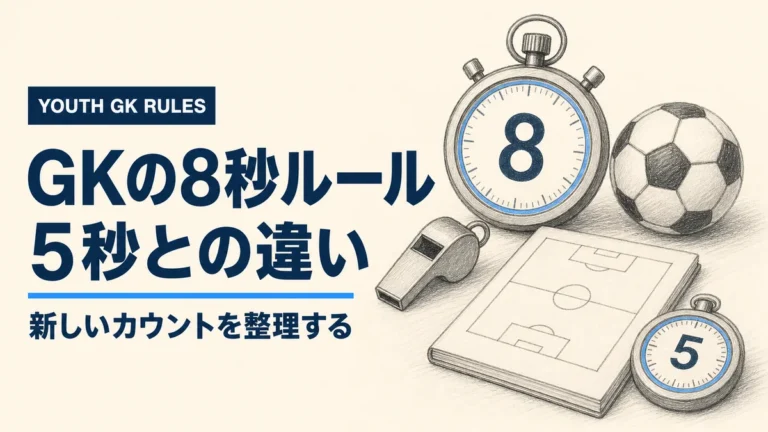 GKの8秒ルールとゴールキックの5秒の違いを解説する記事サムネイル