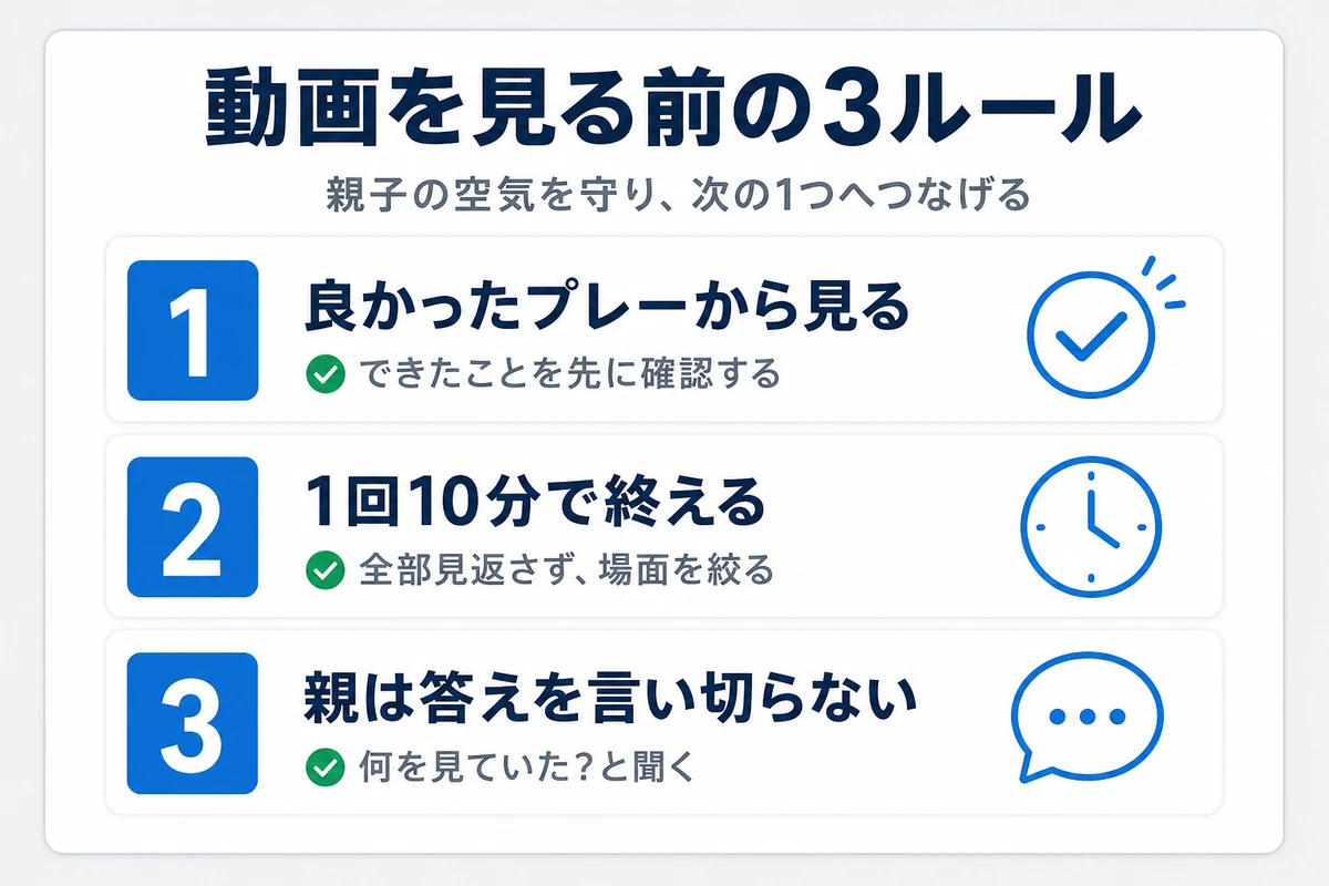 GKの試合動画を見る前に親子で決めたい3つのルール