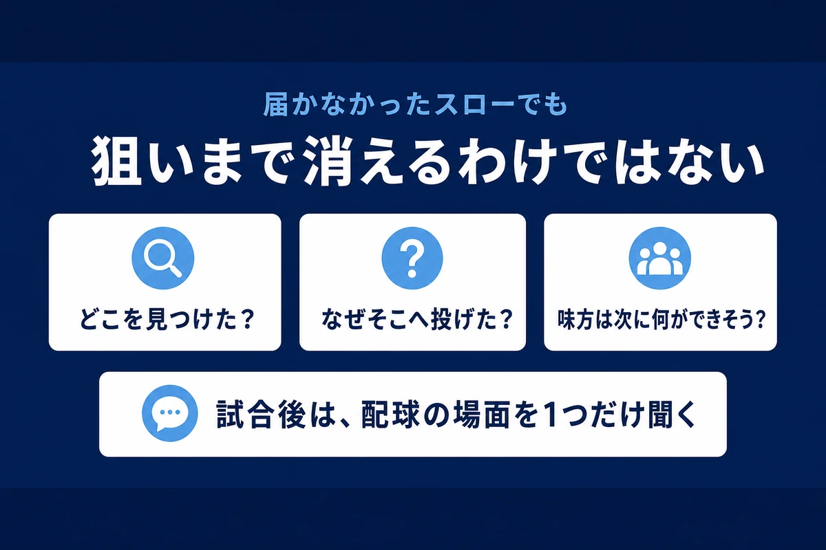 スローイングの飛距離ではなく配球の狙いを振り返る質問図